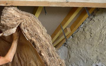 Chwilog pitched roof insulation costs
